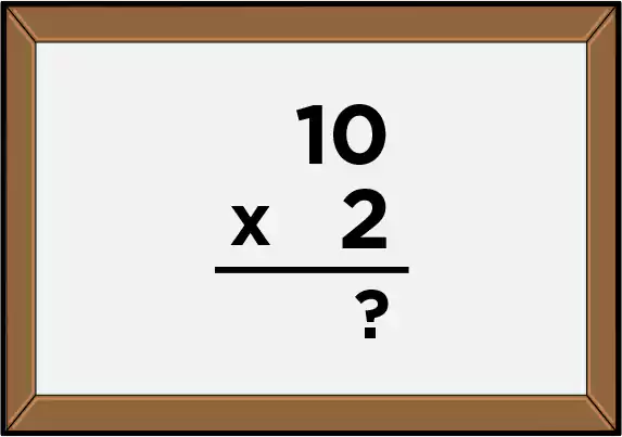 Math tutoring Scarborough | Ajax | Oshawa