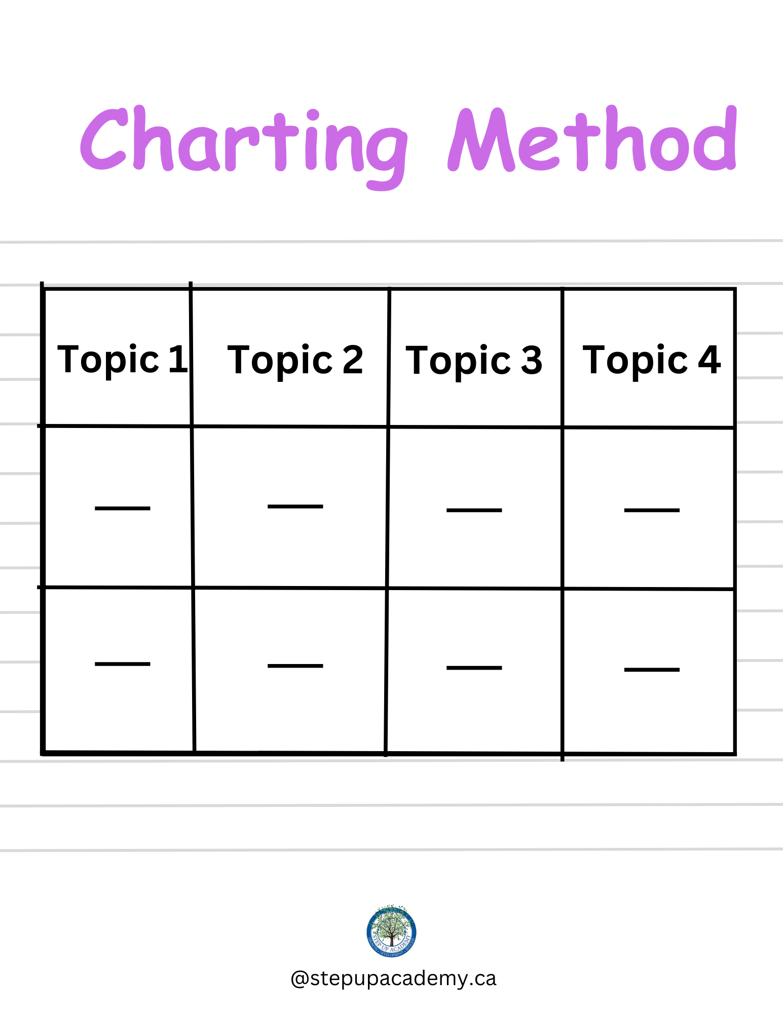 The Charting Method - Step Up Academy Tutoring Center