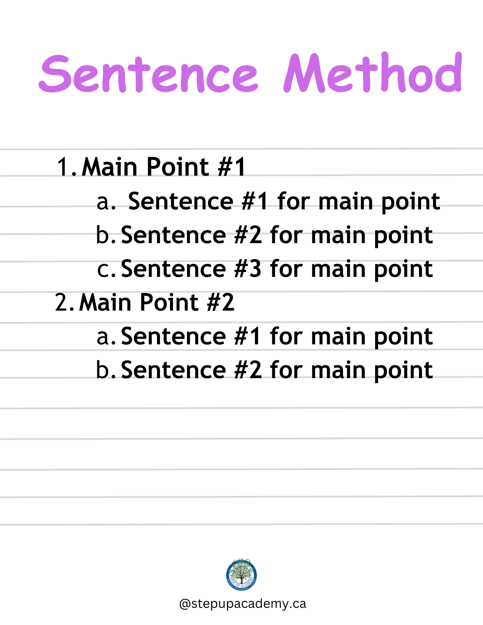 Sentence Method - Step Up Academy Tutoring Center